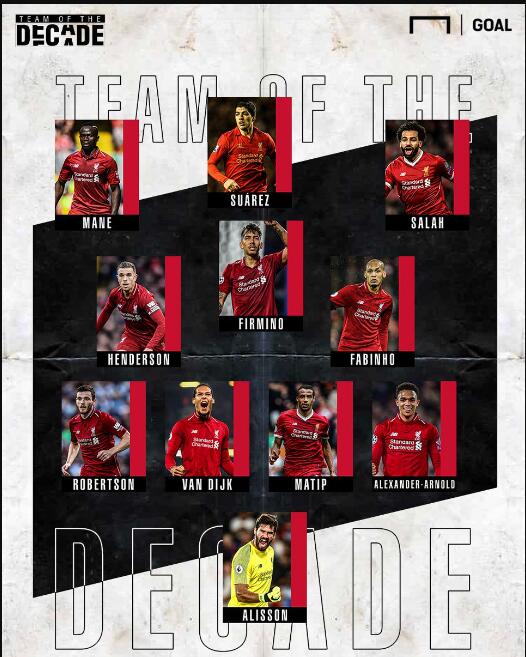 英超-B费双响姆贝莫破门芒特建功 曼联4-1狼队升至第六（英超-曼联4-1狼队升至第六：B费梅开二度，姆贝莫破门，芒特建功）