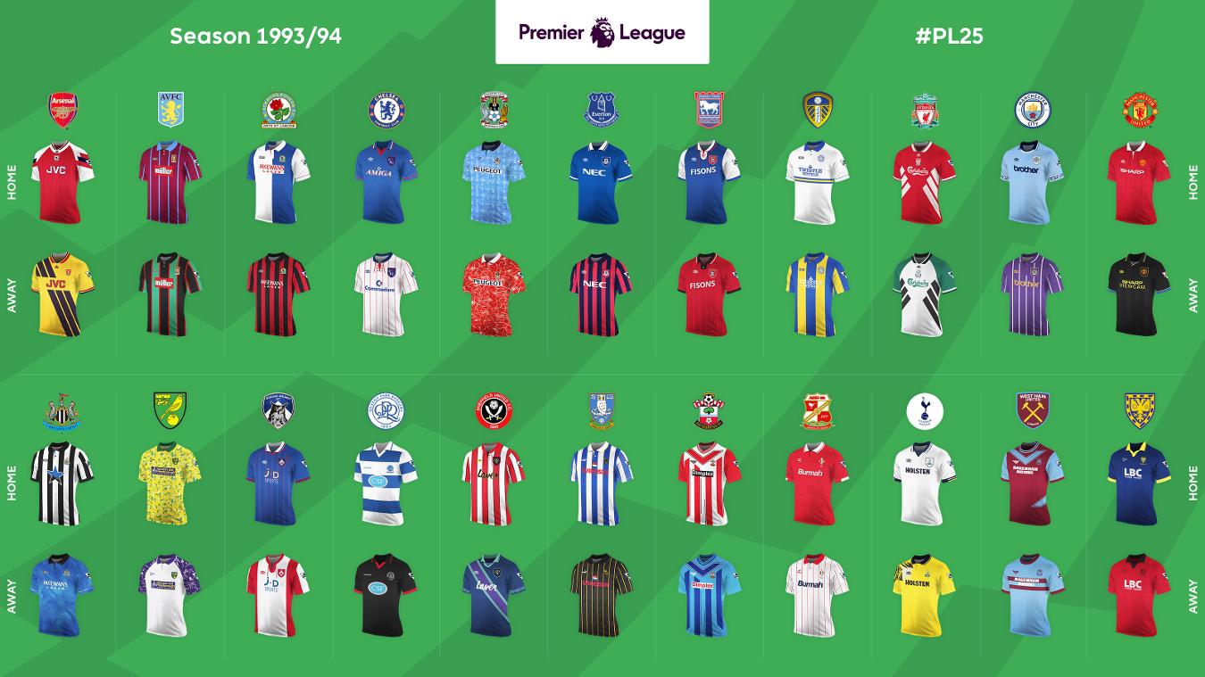 凯恩不激活解约条款，世界杯后与拜仁谈续约